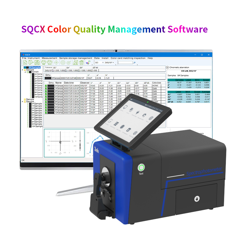 Color management software