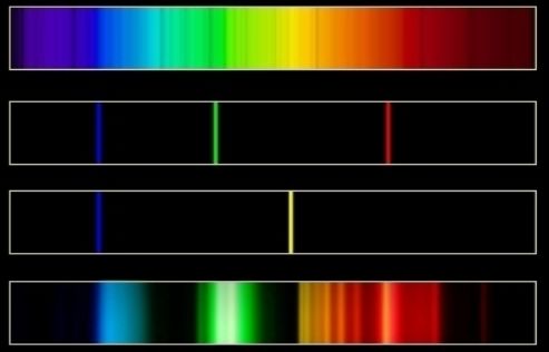 four_spectral_forms.jpg four_spectral_forms.jpg
