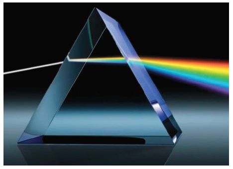 sunlight_separate_into_spectral_colors.jpg sunlight separate into spectral colors