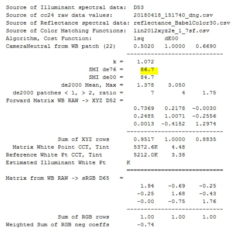 v2-490c7cb57a6a07efeecd105c19c5717e_1440w.png the color accuracy algorithm used in a particular software