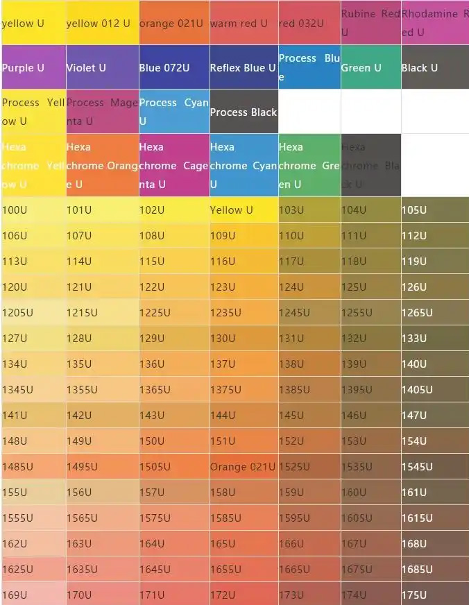 Pantone_color_cards_u_card_yellow_u.jpg