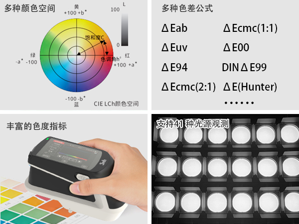 五、全面色度分析能力.jpg 五、全面色度分析能力.jpg