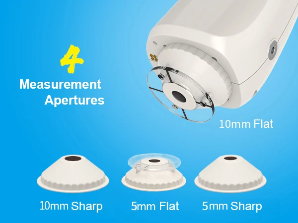 五、Wide Measurement Range for Diverse Applications.jpg 五、Wide Measurement Range for Diverse Applications.jpg