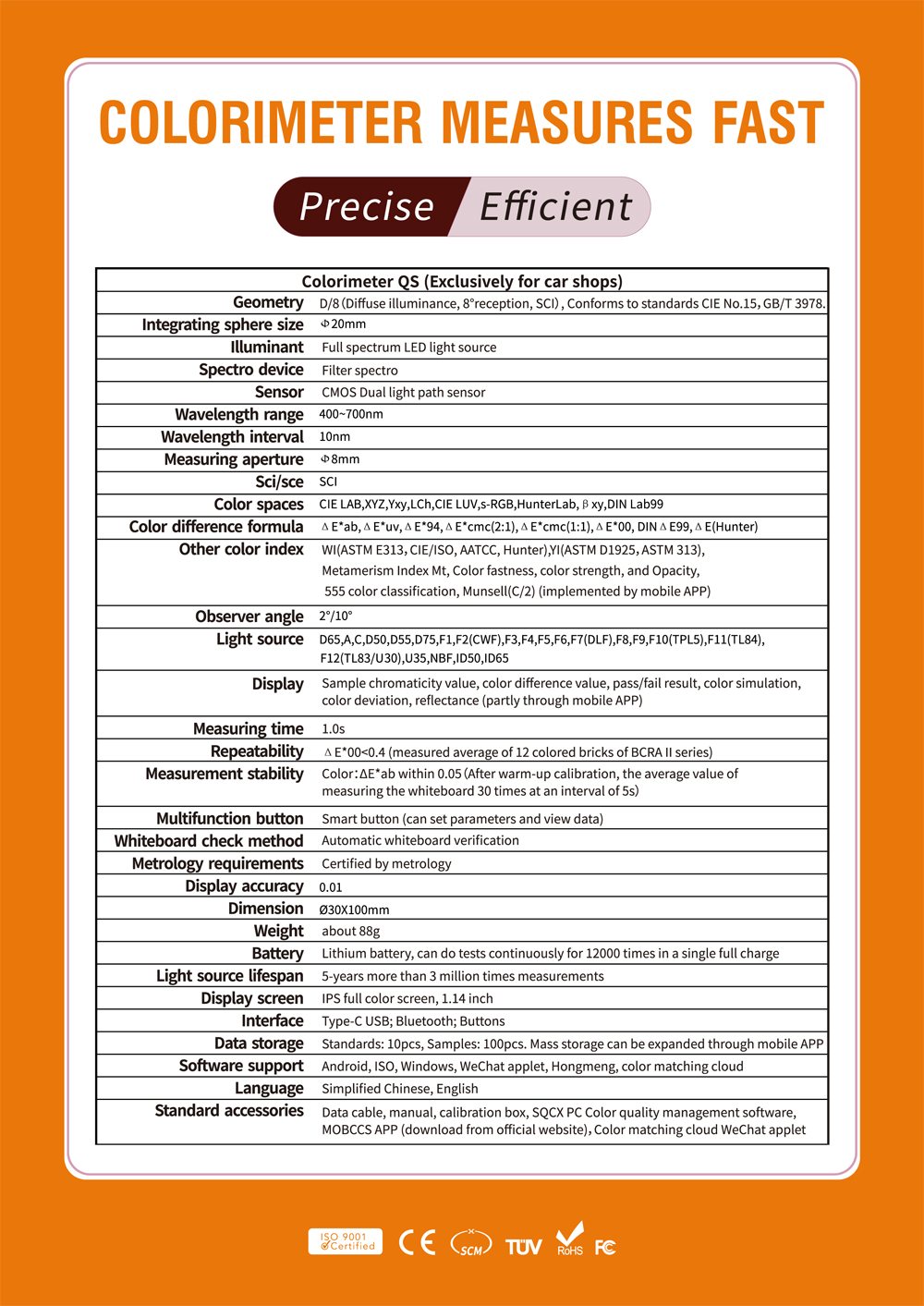 car_shop_Colorimeter_PRODUCT_PARAMETER