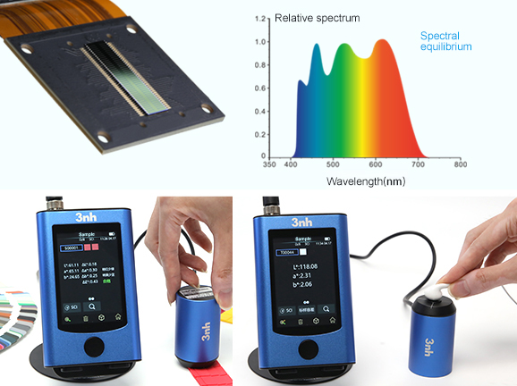 High Precision and High Stability
