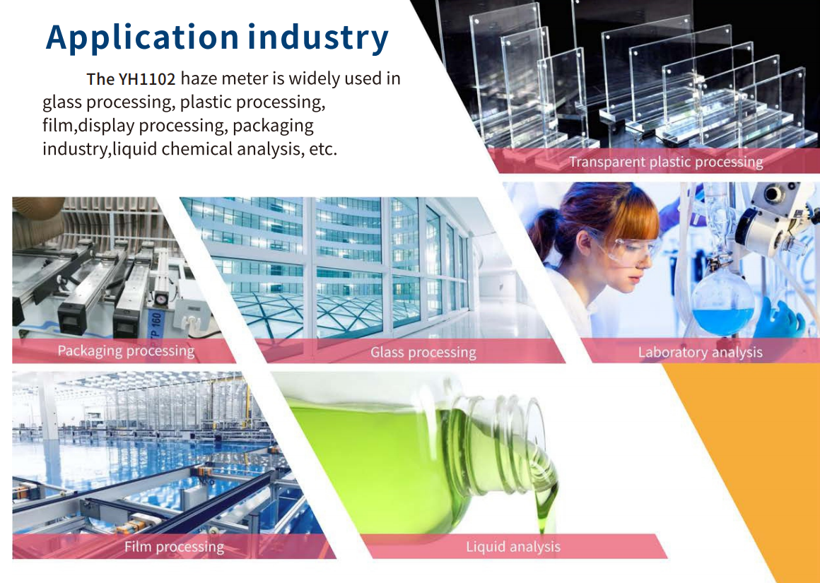 YH1102_HAZE_METER_APPLICATION_INDUSTRY