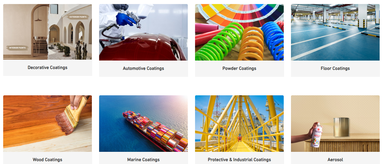 color measurement for The wide application of coatings