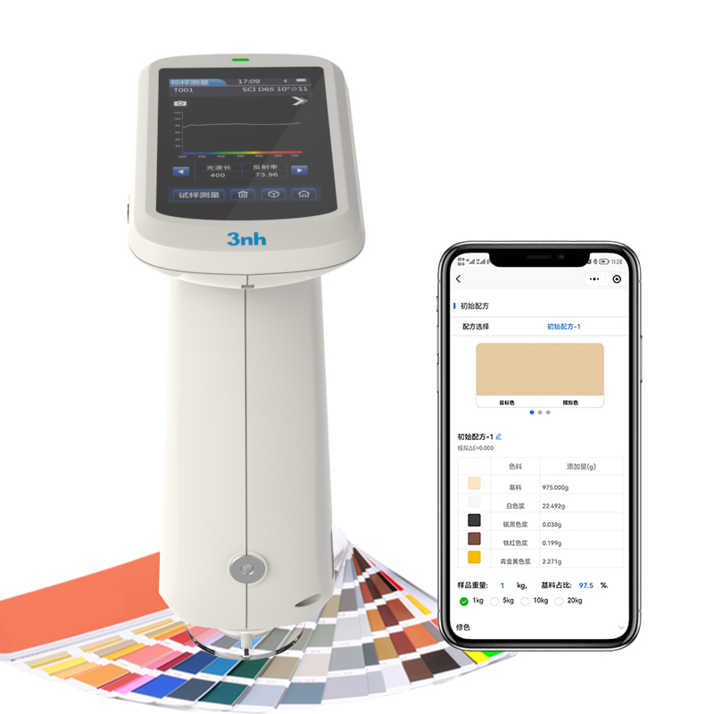New Nano Spectrocolorimeter KS-520